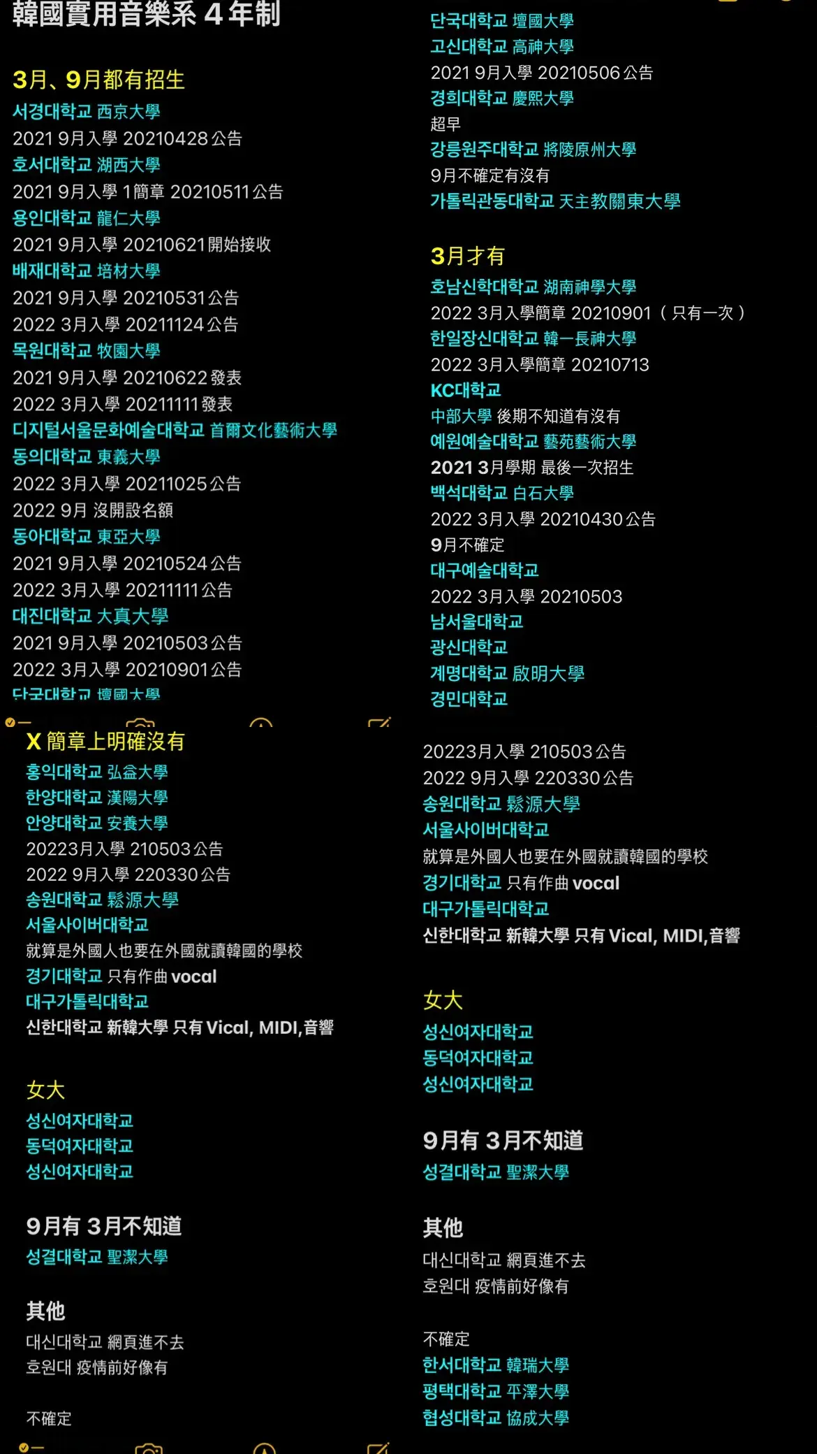 開設實用音樂系的韓國大學整理筆記（ㄧ）