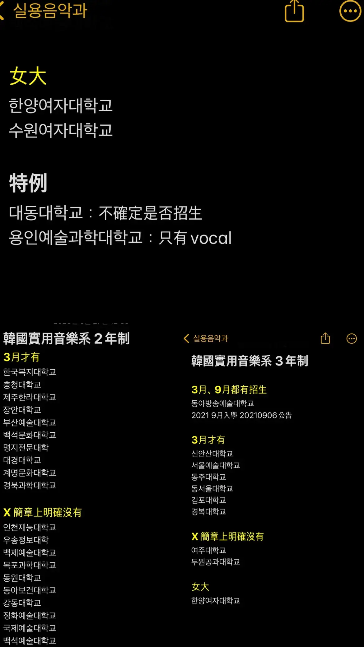 開設實用音樂系的韓國大學整理筆記（二）